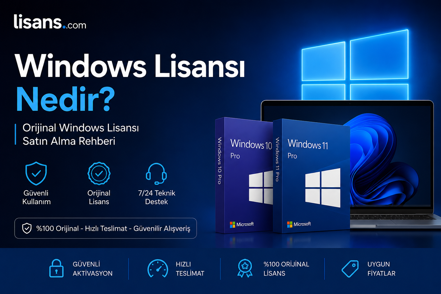 Windows Lisansı Nedir? Orijinal Windows Lisansı Satın Alma Rehberi