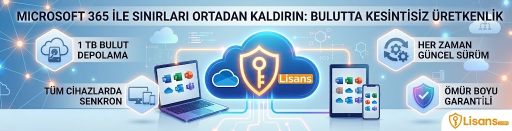 Microsoft 365 Satın Al: Bulut Teknolojisiyle Her Yerden Kesintisiz Üretkenlik